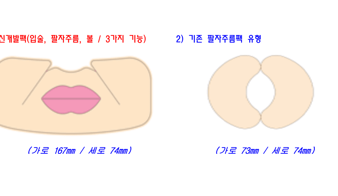 입술 & 팔자주름 리프팅 마스크