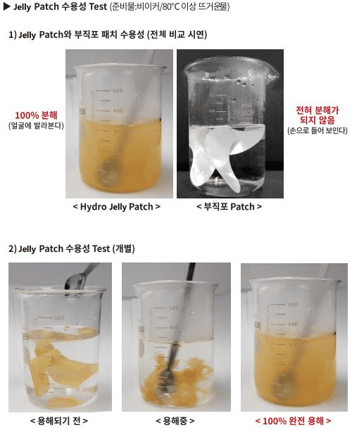 Hydro Jelly Patch와 부직포 팩 80℃ 분해 시연 비교